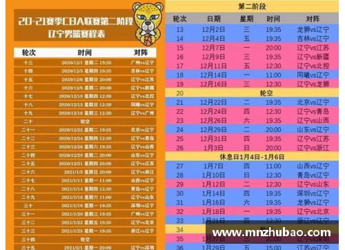 永利欢乐娱人城辽宁男篮2021赛程：关键战役将决定季后赛命运 - 副本