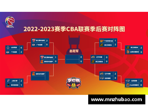 永利欢乐娱人城快船三连胜锁定季后赛资格，全员备战迎战下一阶段比赛 - 副本
