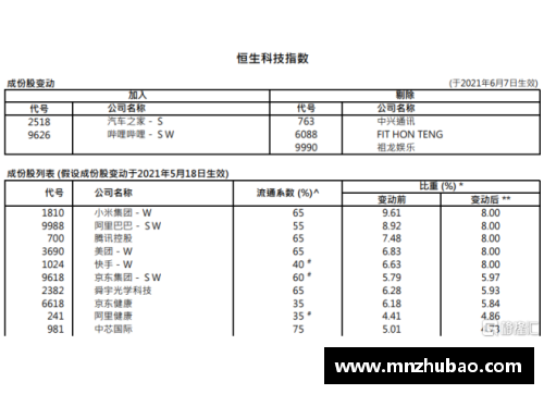 永利欢乐娱人城欧洲杯16强名单出炉：14年前的往事再现，谁将成为最后的赢家？