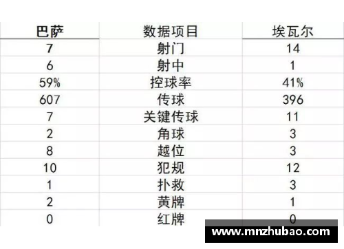 永利欢乐娱人城火箭球员评分：统计、表现与未来展望 - 副本