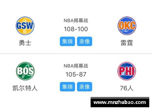 永利欢乐娱人城明日NBA赛事预测与分析：巨星对决与球队动态一览